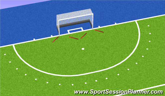 Hockey Session Plan Drill (Colour): PCA Practice