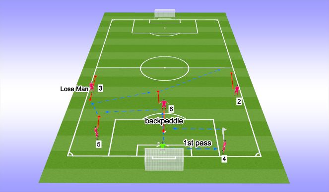 Football/Soccer Session Plan Drill (Colour): Screen 1