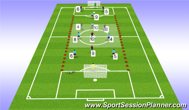 Football/Soccer Session Plan Drill (Colour): Small-sided game