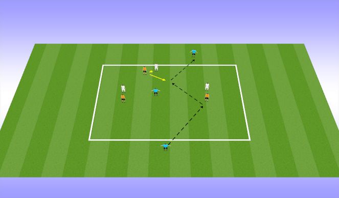 Football/Soccer Session Plan Drill (Colour): 3v3+3