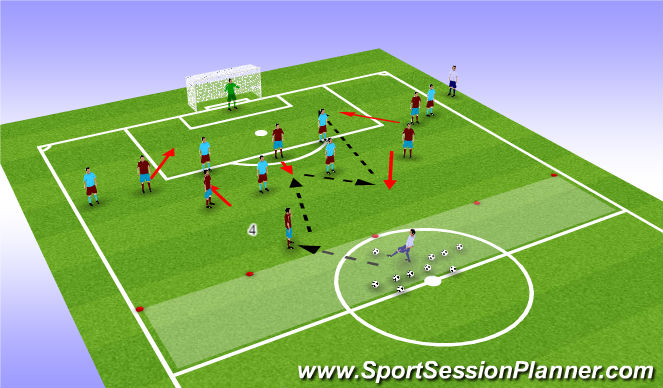 Football/Soccer Session Plan Drill (Colour): Specific Practice