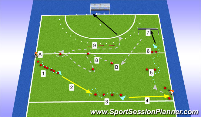 Hockey Session Plan Drill (Colour): Techniek parcour + scoren