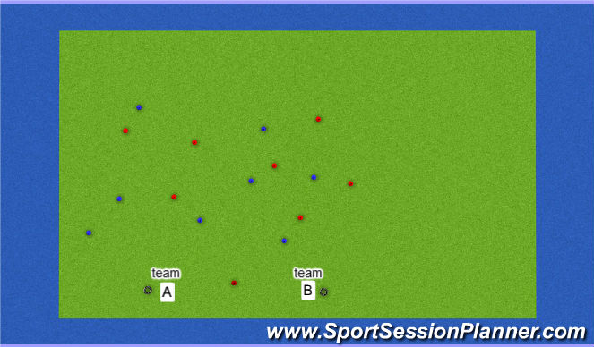 Hockey Session Plan Drill (Colour): Screen 1