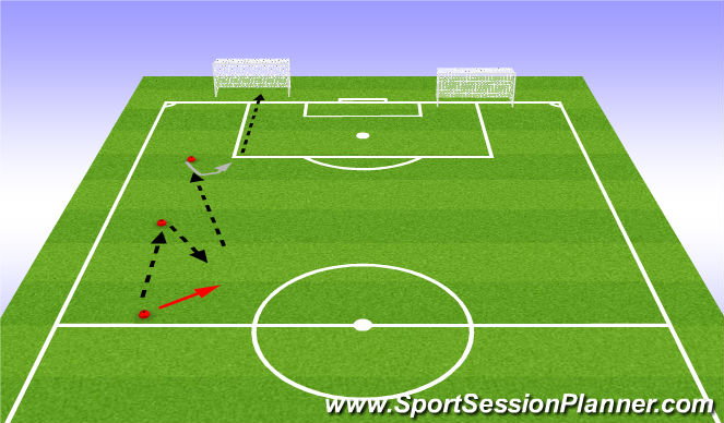 Football/Soccer Session Plan Drill (Colour): PMS- Half Field Up-Back & Turn