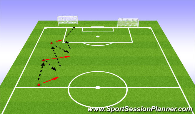 Football/Soccer Session Plan Drill (Colour): PMS-Up-Back-Drop-lead pass