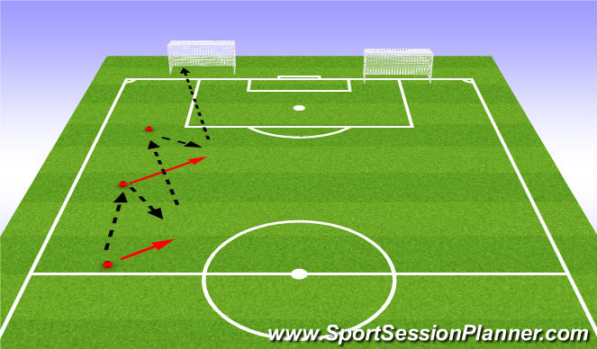 Football/Soccer Session Plan Drill (Colour): PMS- Up-Back_drop-Shoot