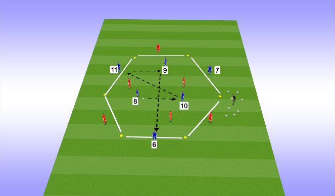 Football/Soccer Session Plan Drill (Colour): Screen 1