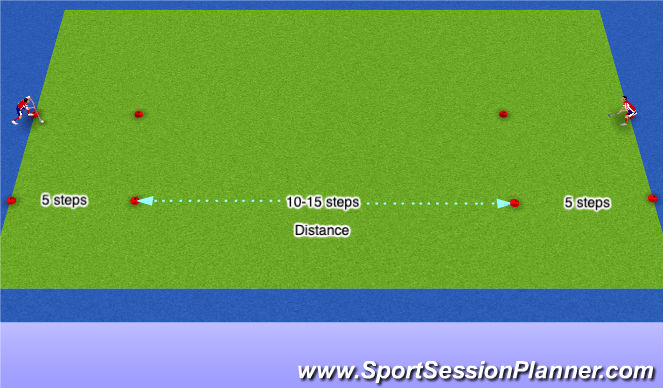 Hockey Session Plan Drill (Colour): Animation 1