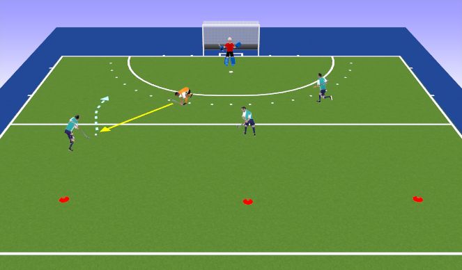 Hockey Session Plan Drill (Colour): Screen 1