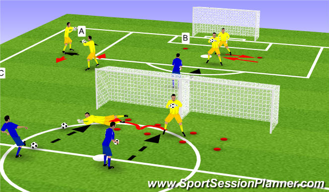 Football/Soccer Session Plan Drill (Colour): Screen 1