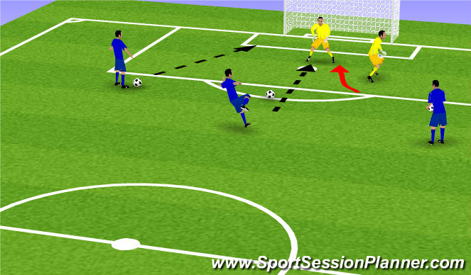 Football/Soccer Session Plan Drill (Colour): Screen 2
