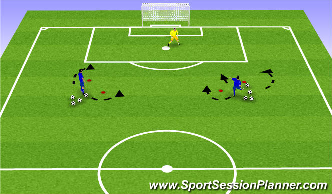 Football/Soccer Session Plan Drill (Colour): Screen 3