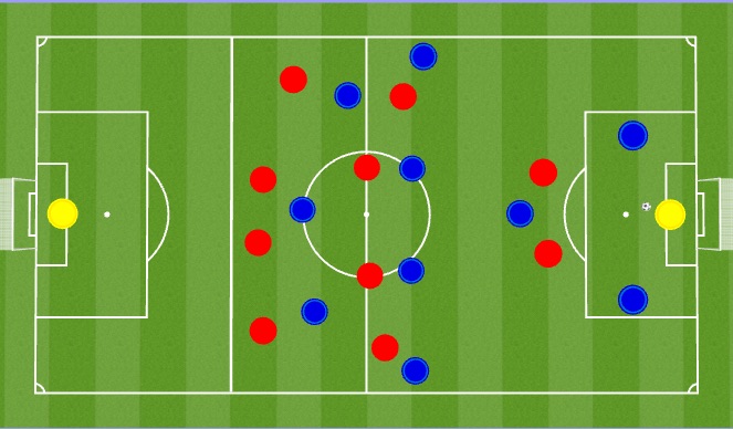 Football/Soccer Session Plan Drill (Colour): Orientation/Learning