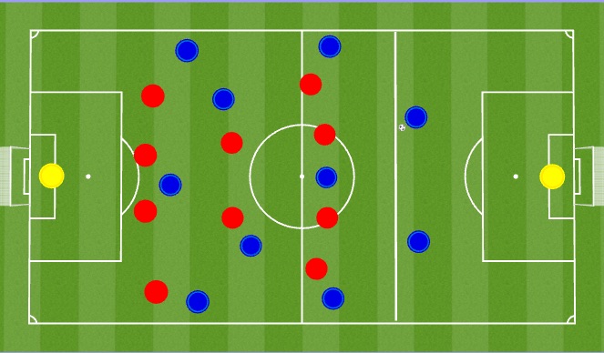 Football/Soccer Session Plan Drill (Colour): Orientation/Learning