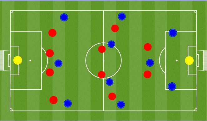 Football/Soccer Session Plan Drill (Colour): Screen 3