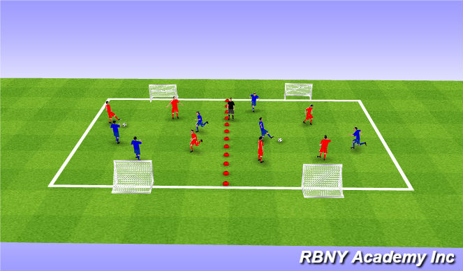Football/Soccer Session Plan Drill (Colour): Game