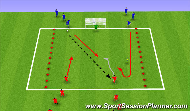 Football/Soccer Session Plan Drill (Colour): 2v1 recovery runner