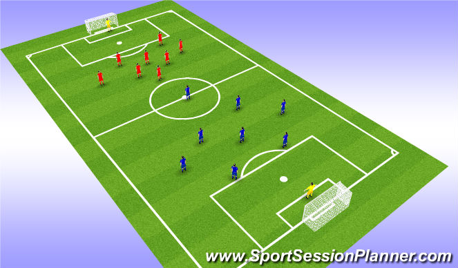 Football/Soccer Session Plan Drill (Colour): All In Game