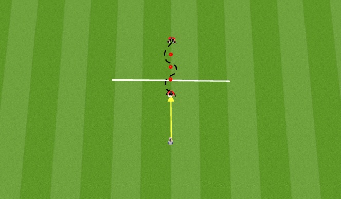 Football/Soccer Session Plan Drill (Colour): Activation appuis