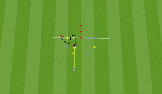 Football/Soccer Session Plan Drill (Colour): Activation appuis A/R