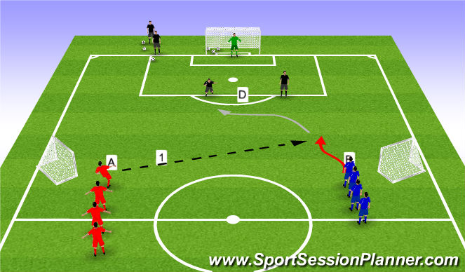 Football/Soccer Session Plan Drill (Colour): Screen 5