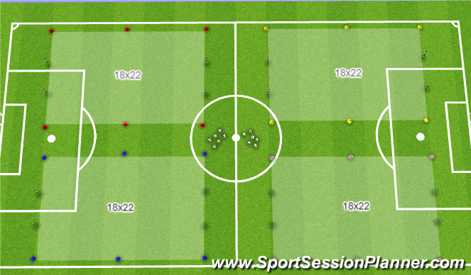 Football/Soccer Session Plan Drill (Colour): Initial Pitch Layout