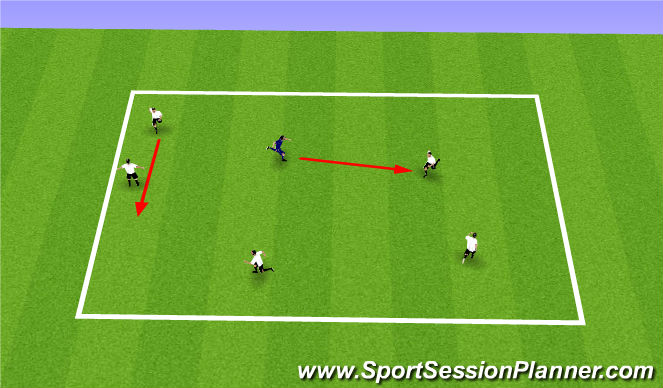 Football/Soccer Session Plan Drill (Colour): Pre Warm Up