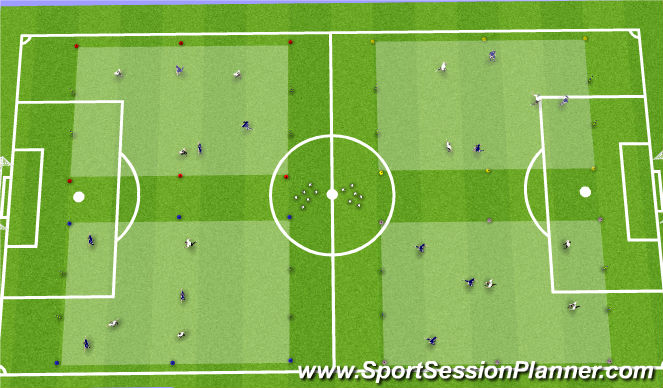 Football/Soccer Session Plan Drill (Colour): SSG's