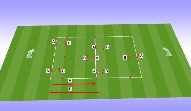 Football/Soccer Session Plan Drill (Colour): 1v1