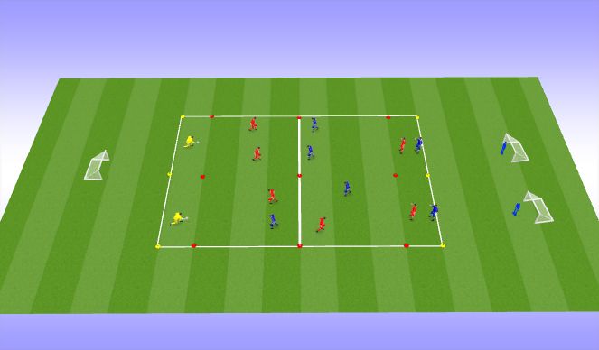 Football/Soccer Session Plan Drill (Colour): directional 3v3