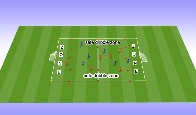 Football/Soccer Session Plan Drill (Colour): conditioned game
