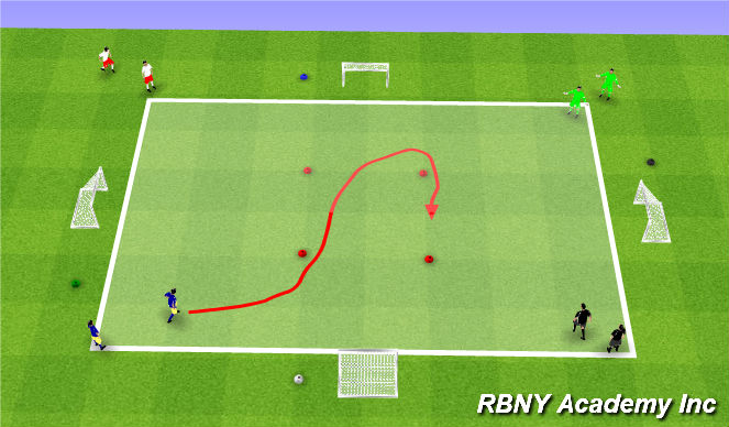 Football/Soccer Session Plan Drill (Colour): Progressions 1