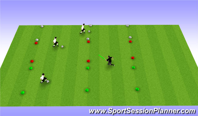 Football/Soccer Session Plan Drill (Colour): Modified Sharks and Minnows