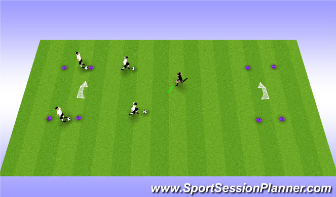 Football/Soccer Session Plan Drill (Colour): 1vCoach