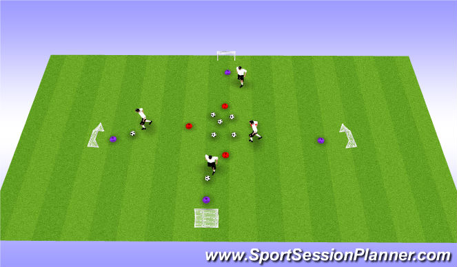 Football/Soccer Session Plan Drill (Colour): Collect and Retrieve to Goal