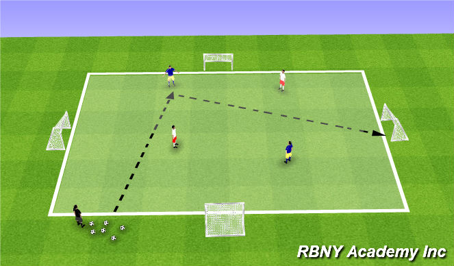 Football/Soccer Session Plan Drill (Colour): Progression 1