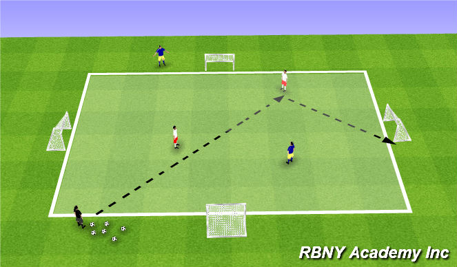 Football/Soccer Session Plan Drill (Colour): Progression 2