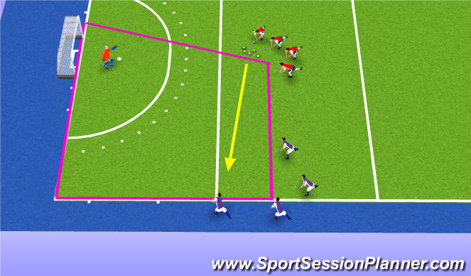 Hockey Session Plan Drill (Colour): Circle Work