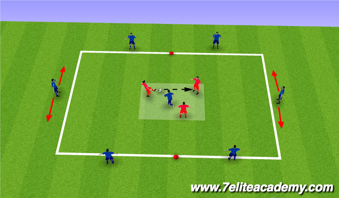 Football/Soccer Session Plan Drill (Colour): 7v3 Breakout