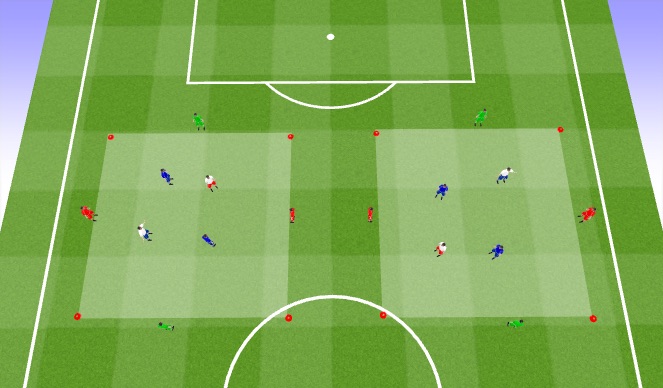 Football/Soccer Session Plan Drill (Colour): 2v2v2v2 warmup