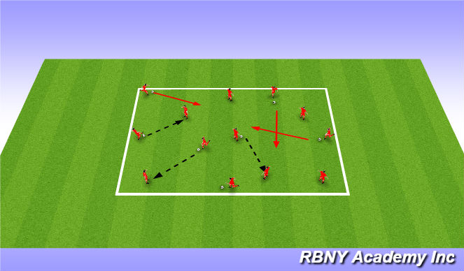 Football/Soccer Session Plan Drill (Colour): warm up