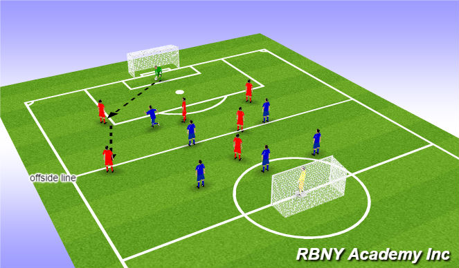 Football/Soccer Session Plan Drill (Colour): SSG