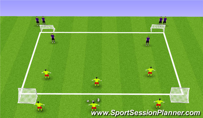 Football/Soccer Session Plan Drill (Colour): Oreintation