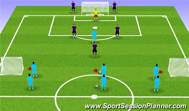 Football/Soccer Session Plan Drill (Colour): Teaching/Learning