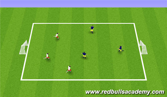 Football/Soccer Session Plan Drill (Colour): Arrival Activity