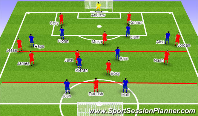 Football/Soccer Session Plan Drill (Colour): Playing out