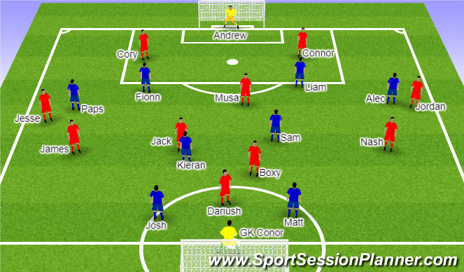 Football/Soccer Session Plan Drill (Colour): Long Ball Def