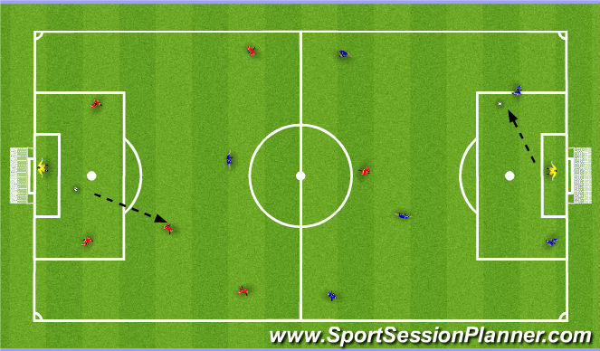 Football/Soccer Session Plan Drill (Colour): Screen 1