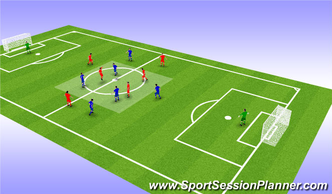 Football/Soccer Session Plan Drill (Colour): Screen 2
