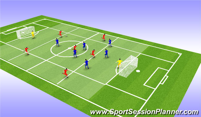 Football/Soccer Session Plan Drill (Colour): Screen 3